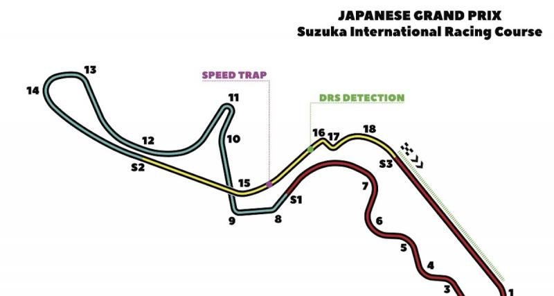  - Grand Prix du Japon 2019