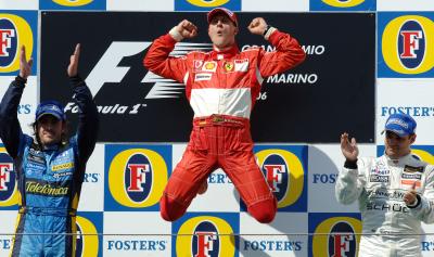 GP d'Émilie-Romagne : les vainqueurs sur le circuit d'Imola